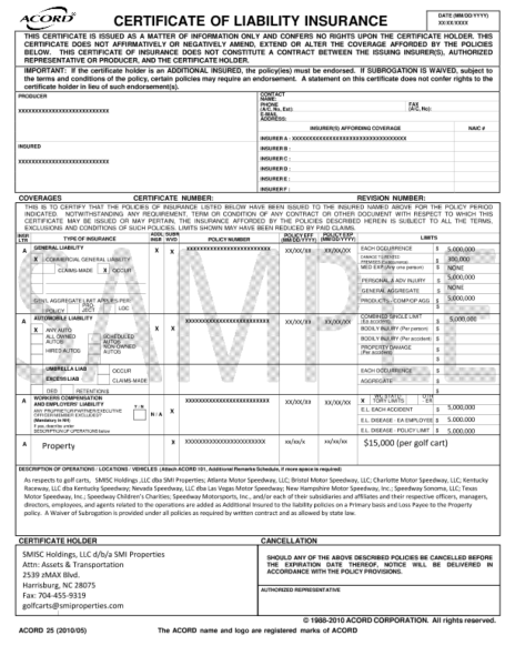Smi Properties Llc Smi Properties Llc